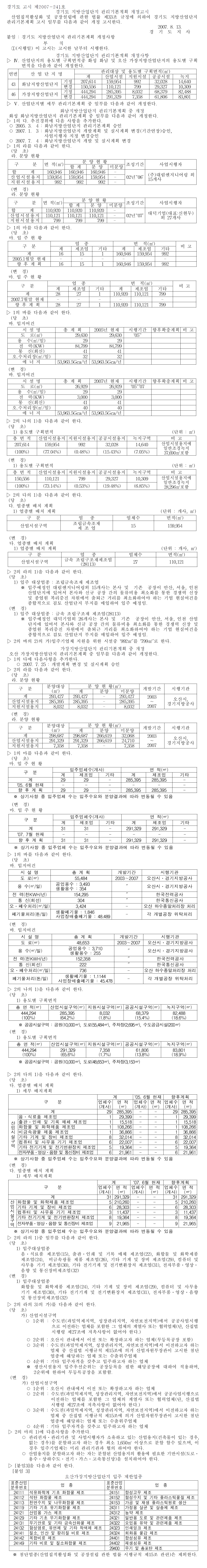 관리기본계획